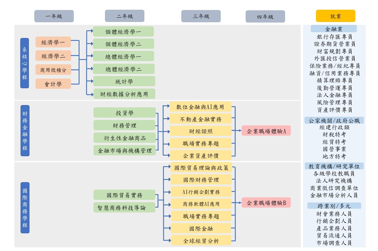 這是一張圖片